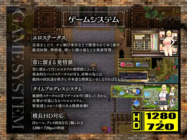 敗戦隷姫エルネア～亡国の姫は侵略国家の共有奴○～のゲーム攻略と感想レビュー